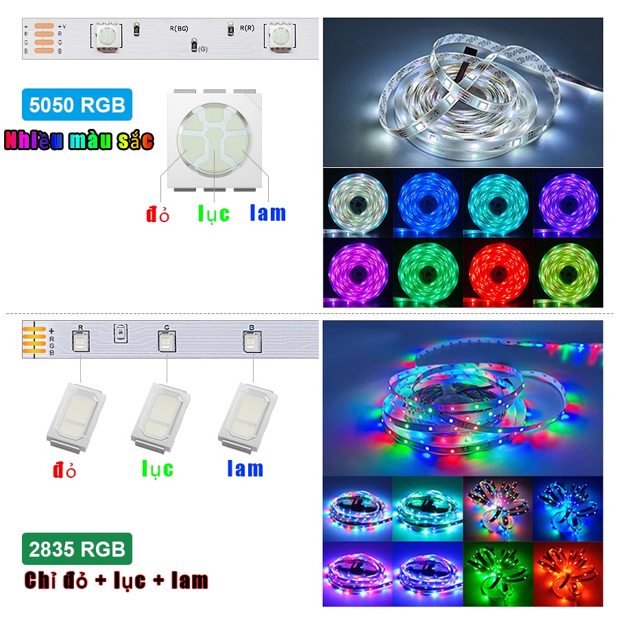 Ảnh nhỏ của Đèn led trang trí phòng ngủ đèn nháy 16 triệu màu đèn dây led 5050 RGB có remote điều khiển Đèn led trang trí phòng ngủ đèn nháy 16 triệu màu đèn dây led 5050 RGB có remote điều khiển