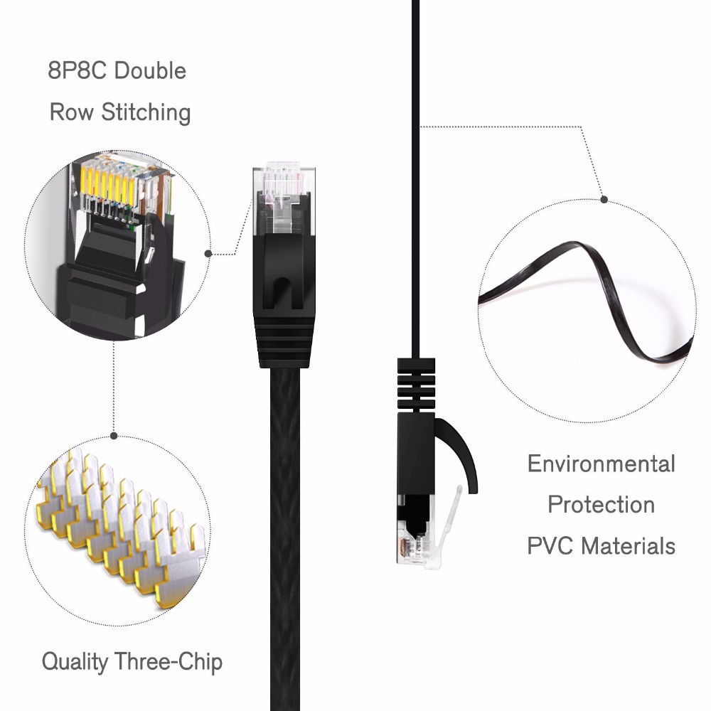 Ảnh nhỏ của Dây cáp mạng LAN RJ45 chuẩn Cat 6 siêu mỏng tốc độ cao cho máy tính bàn PC Laptop Dây cáp mạng LAN RJ45 chuẩn Cat 6 siêu mỏng tốc độ cao cho máy tính bàn PC Laptop
