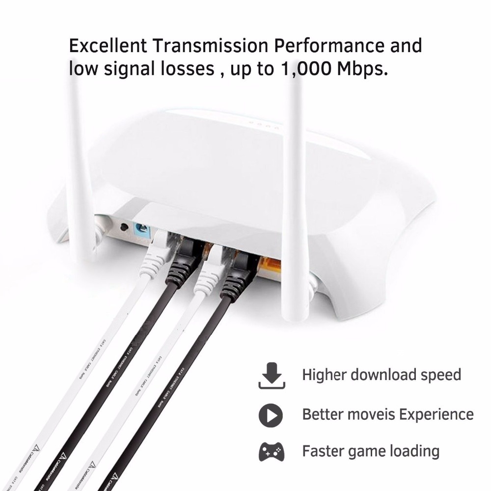 Ảnh nhỏ của Dây cáp mạng LAN RJ45 chuẩn Cat 6 siêu mỏng tốc độ cao cho máy tính bàn PC Laptop Dây cáp mạng LAN RJ45 chuẩn Cat 6 siêu mỏng tốc độ cao cho máy tính bàn PC Laptop