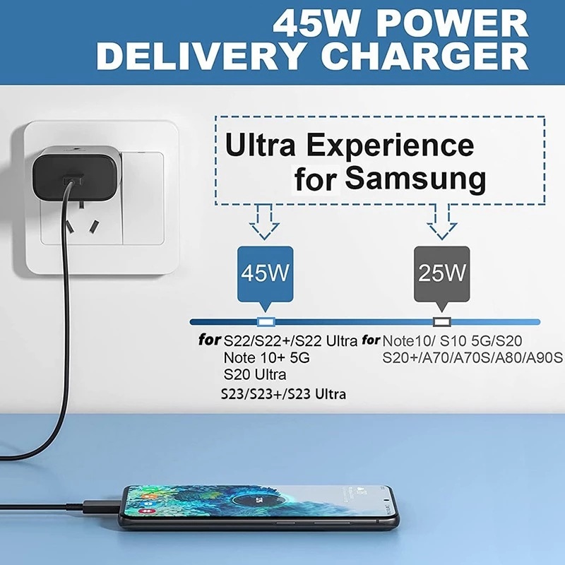 Ảnh nhỏ của Bộ sạc siêu nhanh PD 45W gồm đầu sạc và cáp sạc data cho Điện thoại sạc siêu nhanh USB C type C Bộ sạc siêu nhanh PD 45W gồm đầu sạc và cáp sạc data cho Điện thoại sạc siêu nhanh USB C type C